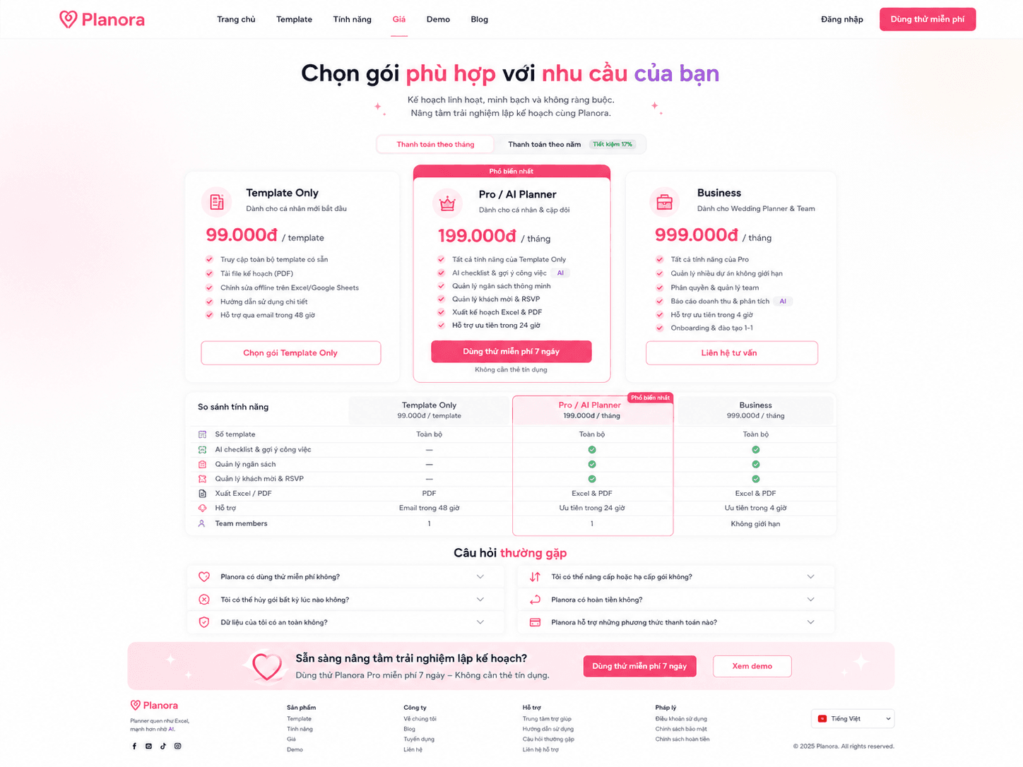 Grand Opening Planner